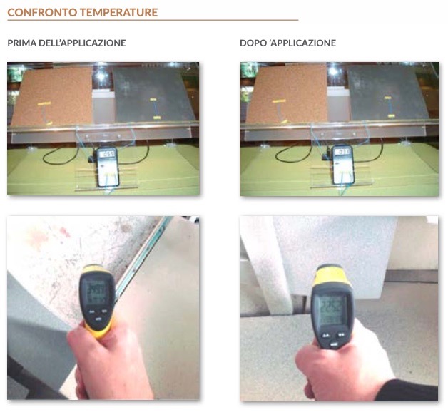 Sughero a Spruzzo - Confronto temperature Sughero a Spruzzo - Confronto temperature